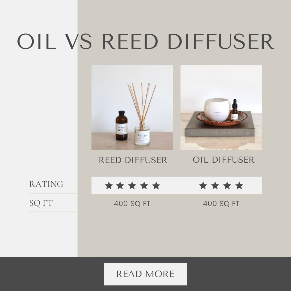 Reed Diffusers vs. Plug-in Oil Diffusers: A Comprehensive Guide to Scents and Style